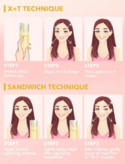 SHEGLAM Matte Fresh Setting Spray - 55ml