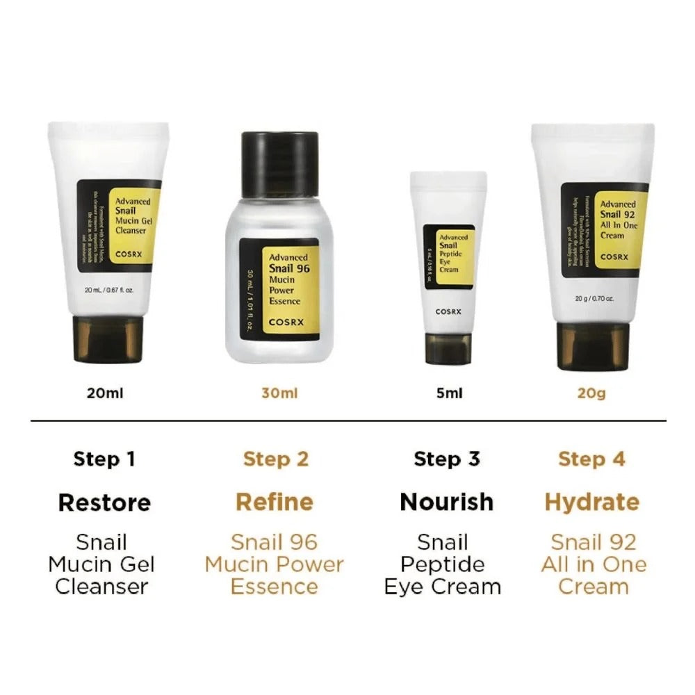 Cosrx All About Snail Kit